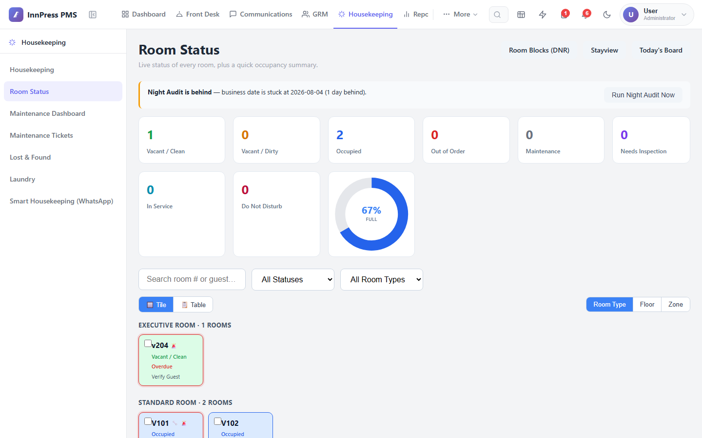 Housekeeping board